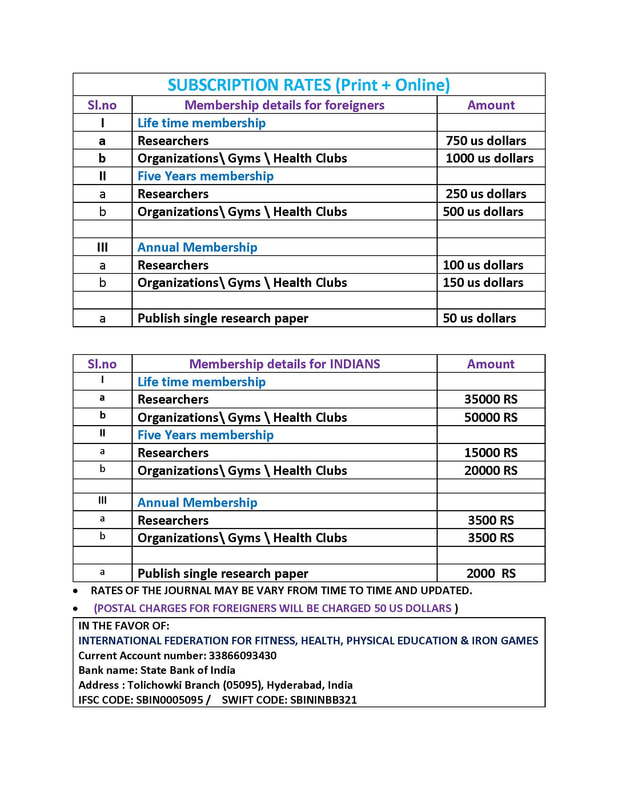 Subscription fee rate list